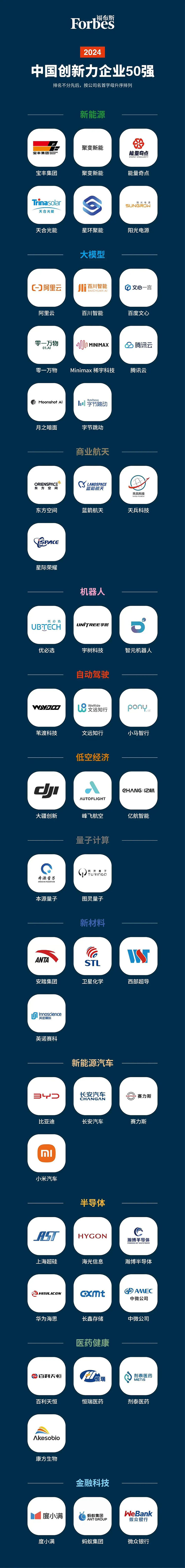 福布斯中国2.png 福布斯中国2.png